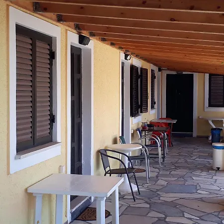 Akis Kontogialos-pelekas Pelekas